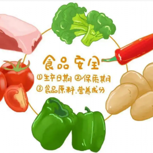 如何挑到健康食品 这些食品安全提醒要记住